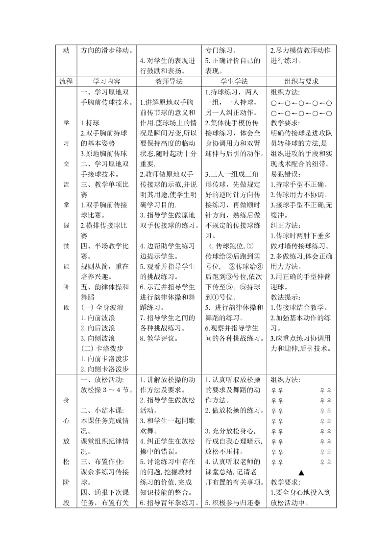 体育教案第15课篮球韵律操和舞蹈.doc_第2页