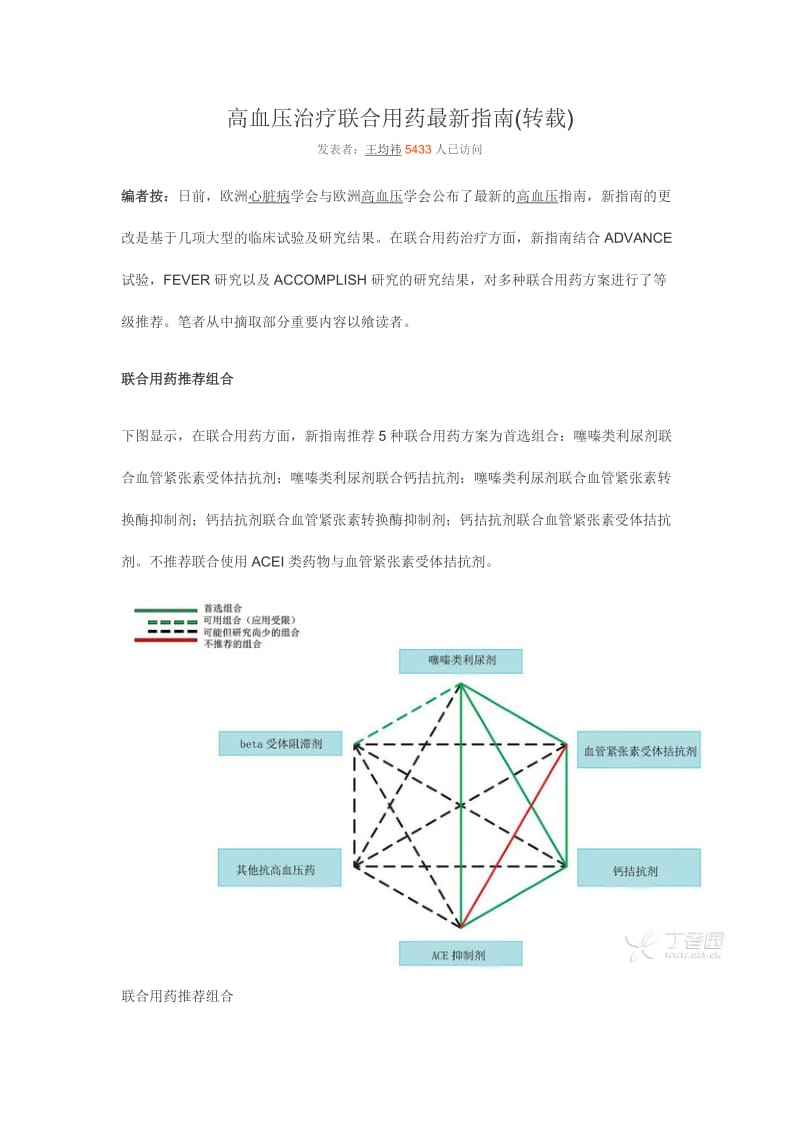 高血压治疗联合用药最新指南.doc_第1页