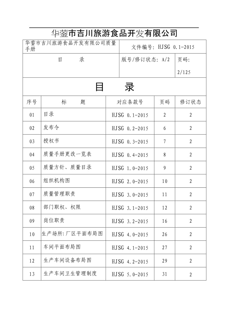 食品公司质量手册.doc_第2页