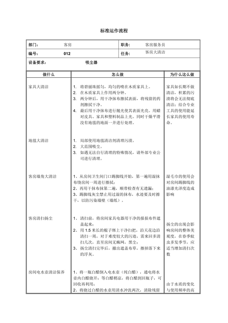 住店、大清标准.doc_第1页