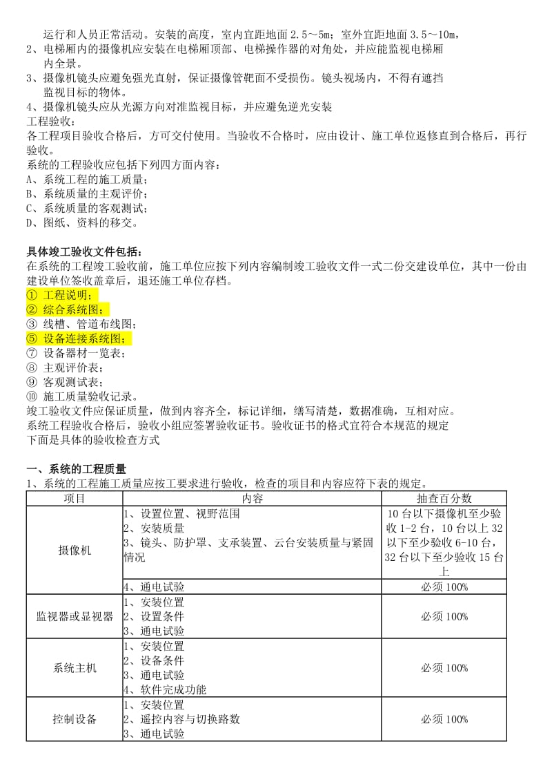 监控系统验收标准.doc_第2页