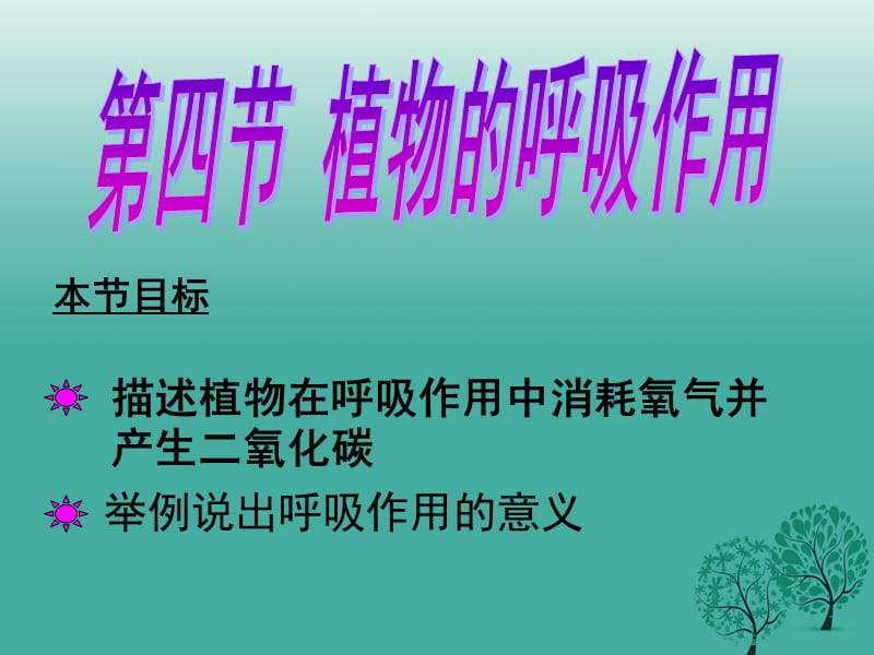 七年级生物上册 3_6_4 植物的呼吸作用课件 苏教版.ppt_第1页