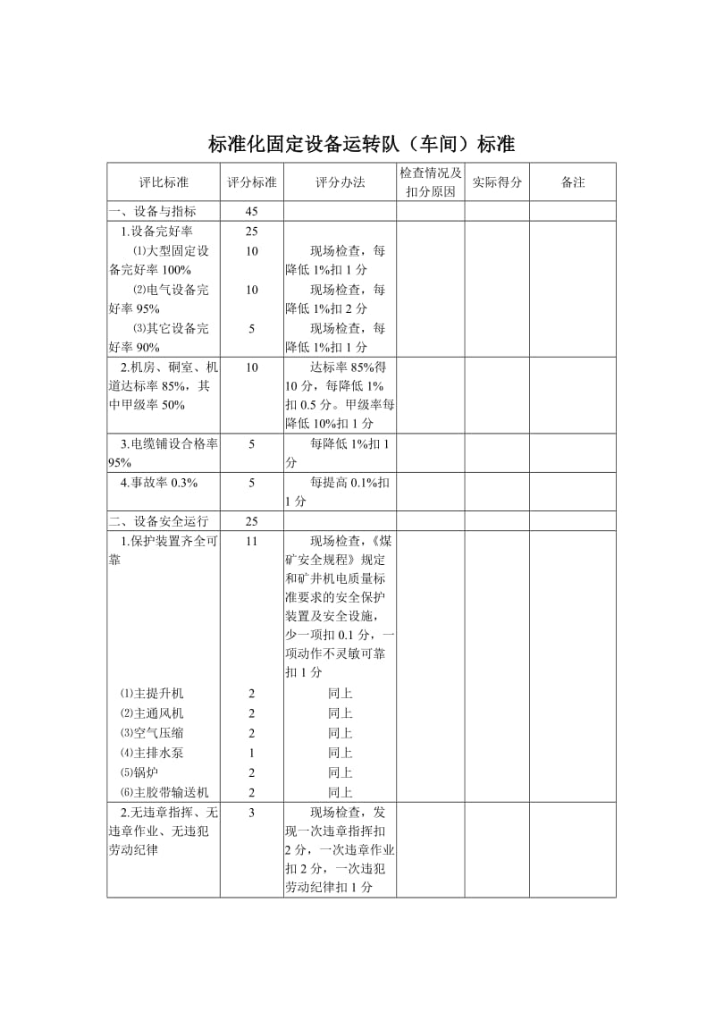 低压配电室操作规程.doc_第3页