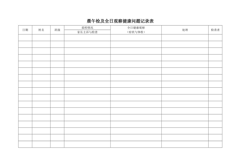 晨午检及全日观察健康问题记录表.doc_第1页