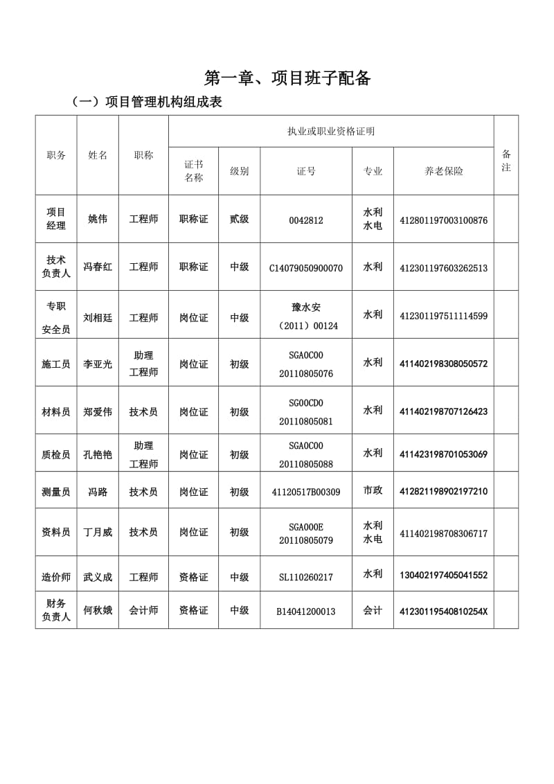 水利高标准基本农田建设项目技术标.doc_第3页