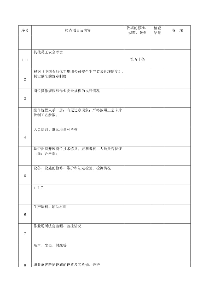 催化裂化装置生产条件检查表.doc_第2页