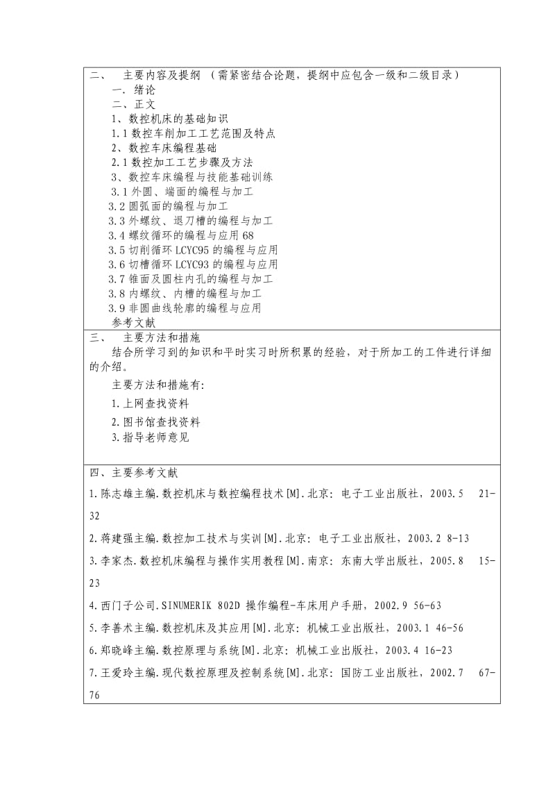 数控专业开题报告-加工工艺与程序设计.doc_第2页