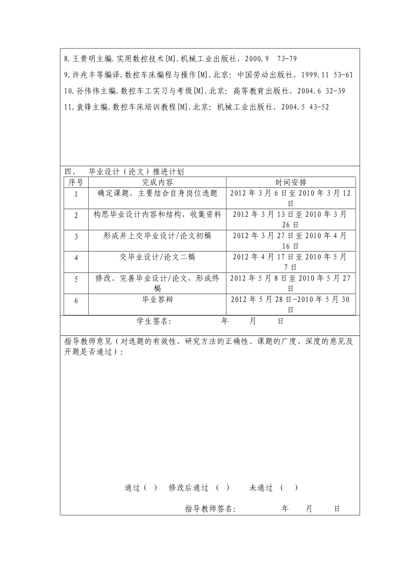 数控专业开题报告-加工工艺与程序设计.doc_第3页