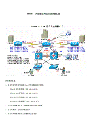 大型企業(yè)網(wǎng)絡搭建.docx