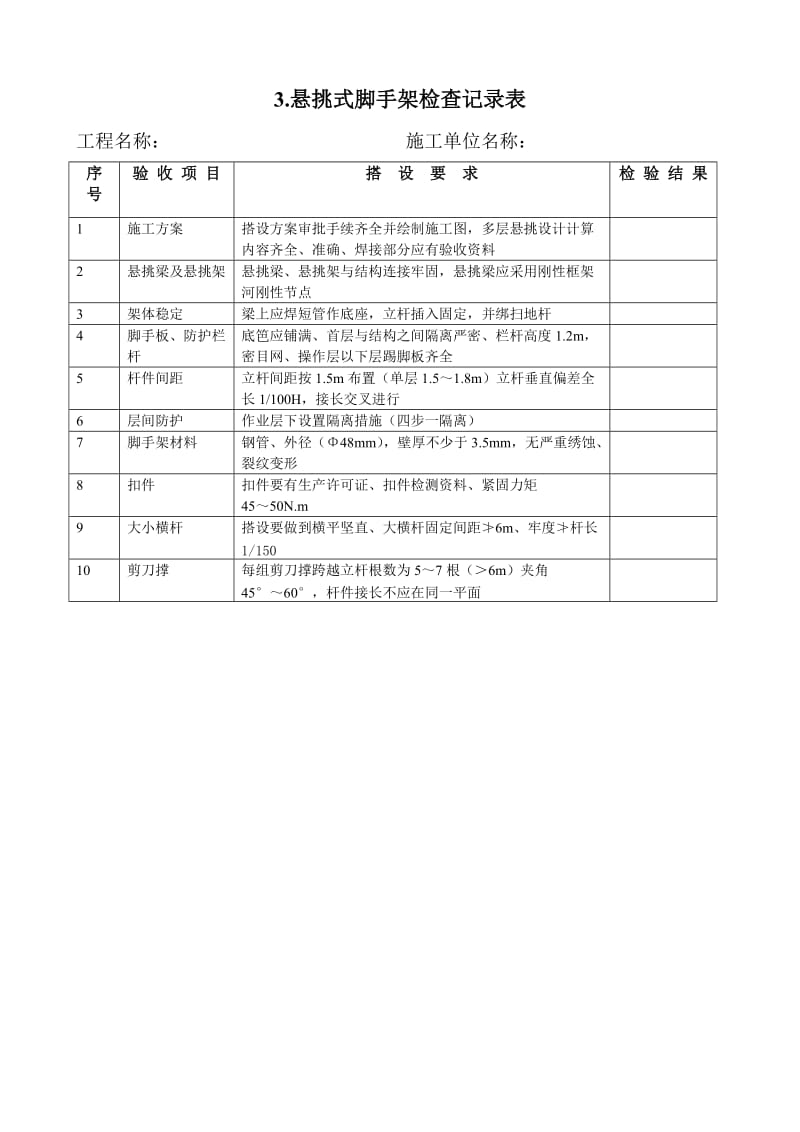 各种脚手架验收记录表.doc_第2页