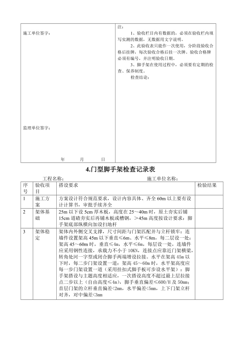 各种脚手架验收记录表.doc_第3页