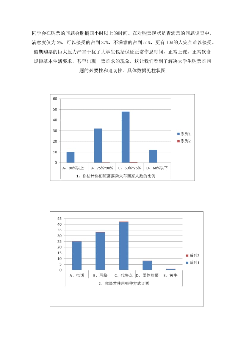 社会实践大学生购票问题调查报告.doc_第3页