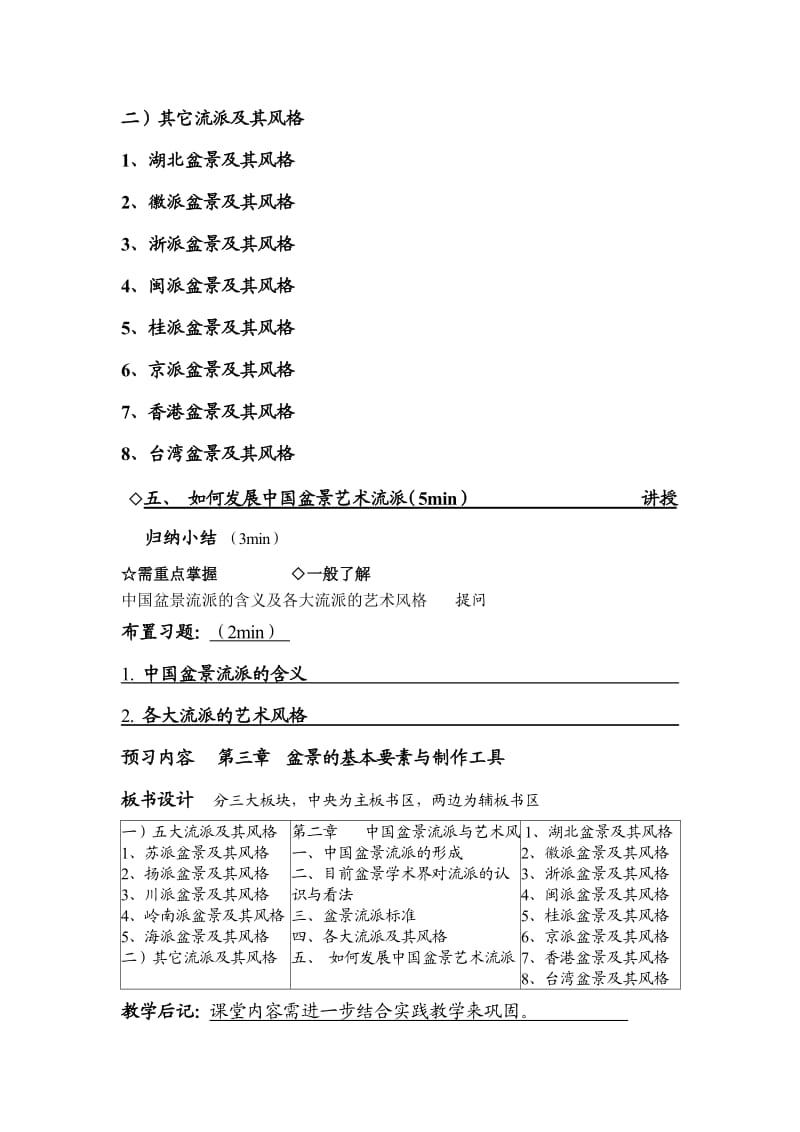 教案《盆景制作》中国盆景流派和艺术风格.doc_第3页