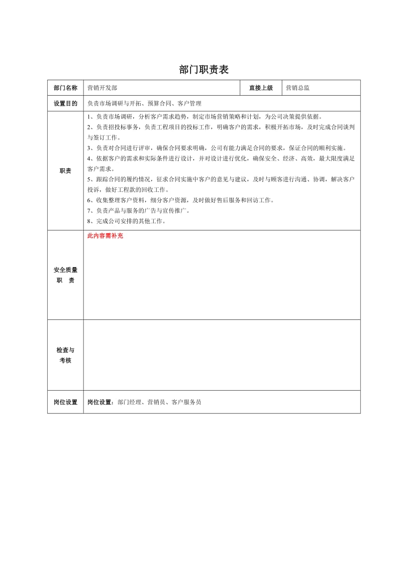 施工企业组织机构、部门职责、岗位职责全套表格.doc_第2页