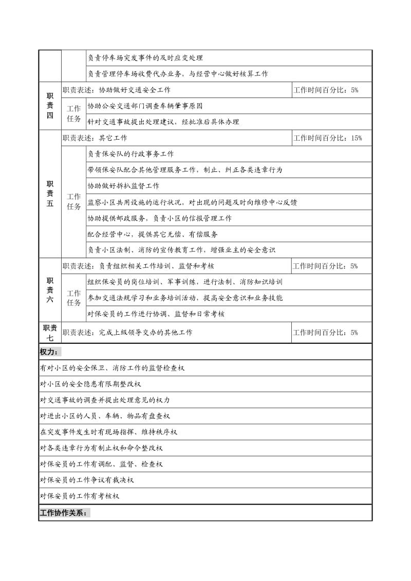 服务中心安全保卫经理职务说明书.doc_第2页