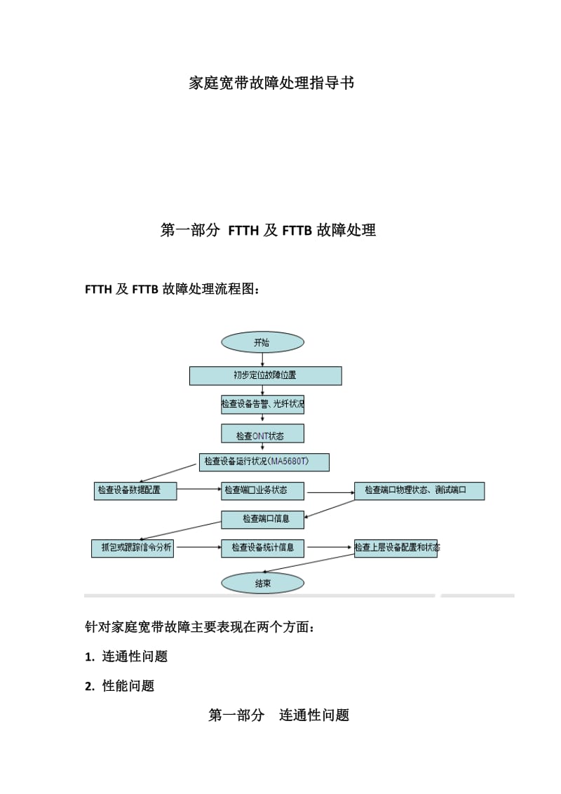 家庭宽带故障处理指导书.doc_第1页