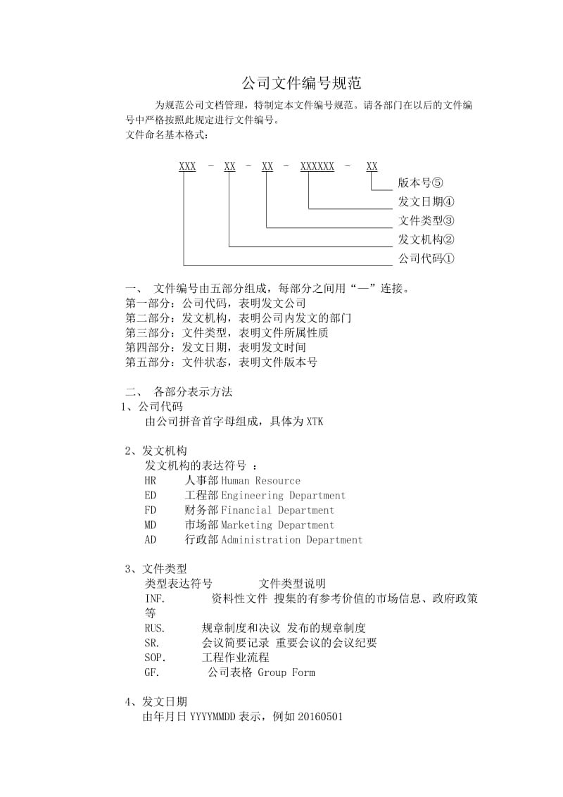 公司文件编号规范.doc_第1页