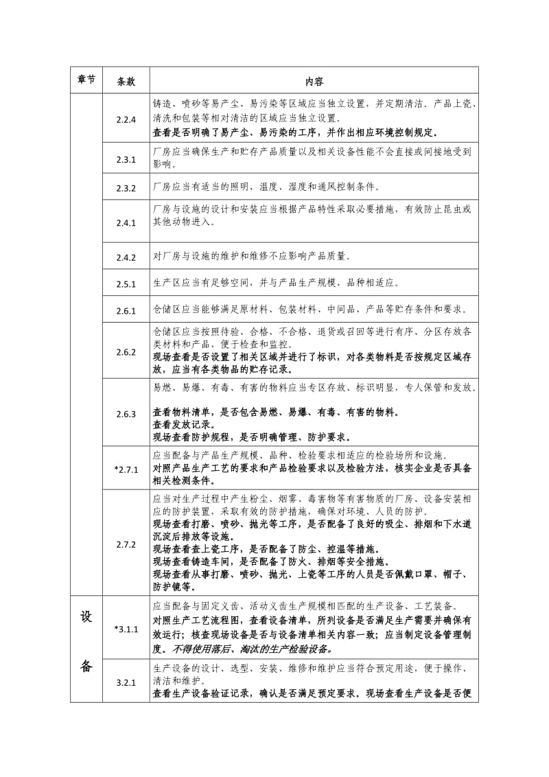 定制式义齿现场检查指导原则.doc_第3页