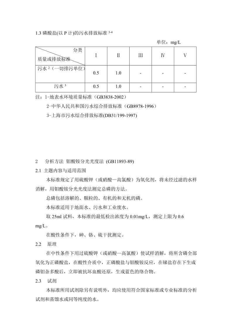 总磷、磷酸盐作业指导书.doc_第2页