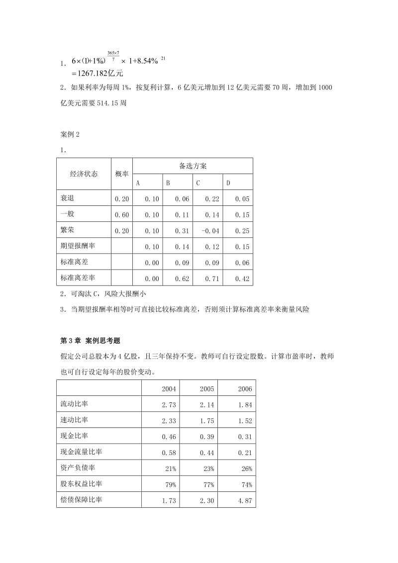 财务管理第三版王化成人民大学出版社课后练习题答案.doc_第2页