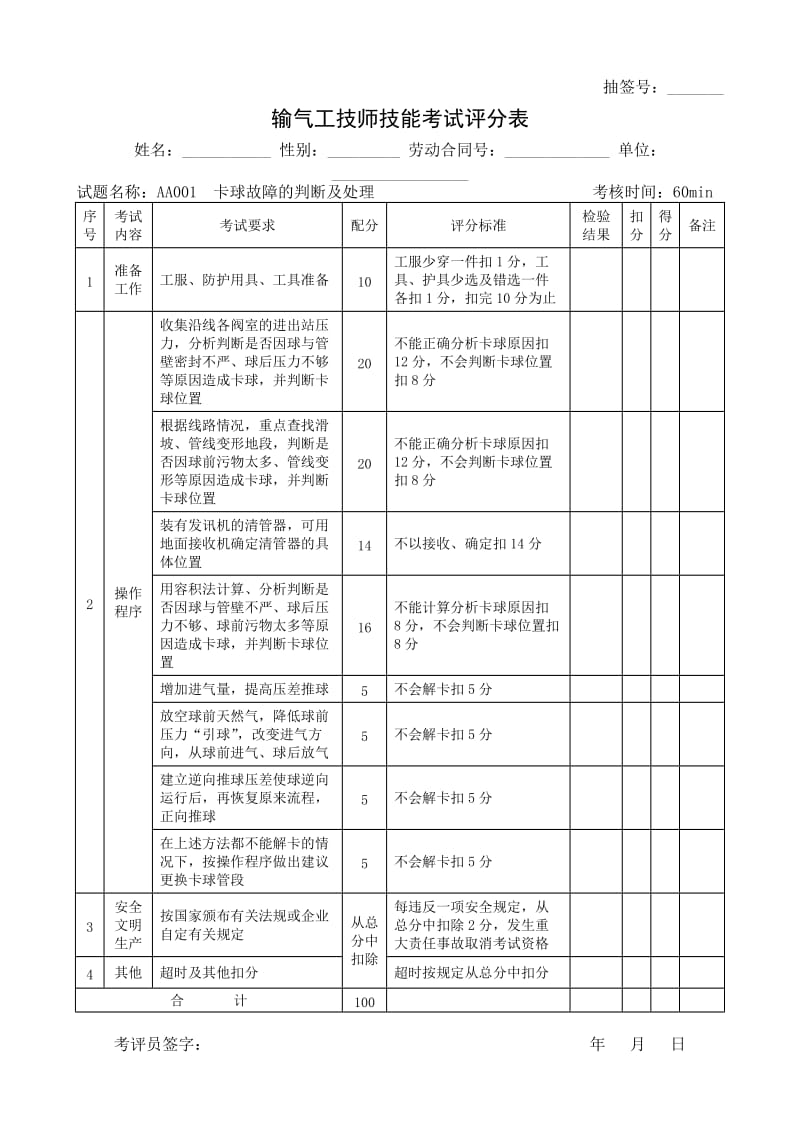 石油行业技能鉴定输气工技能考核评分记录表.doc_第1页