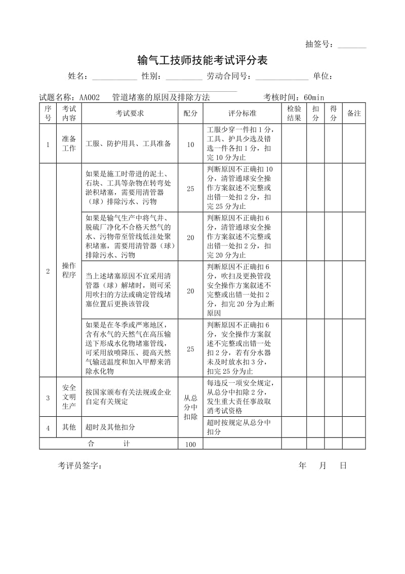 石油行业技能鉴定输气工技能考核评分记录表.doc_第2页