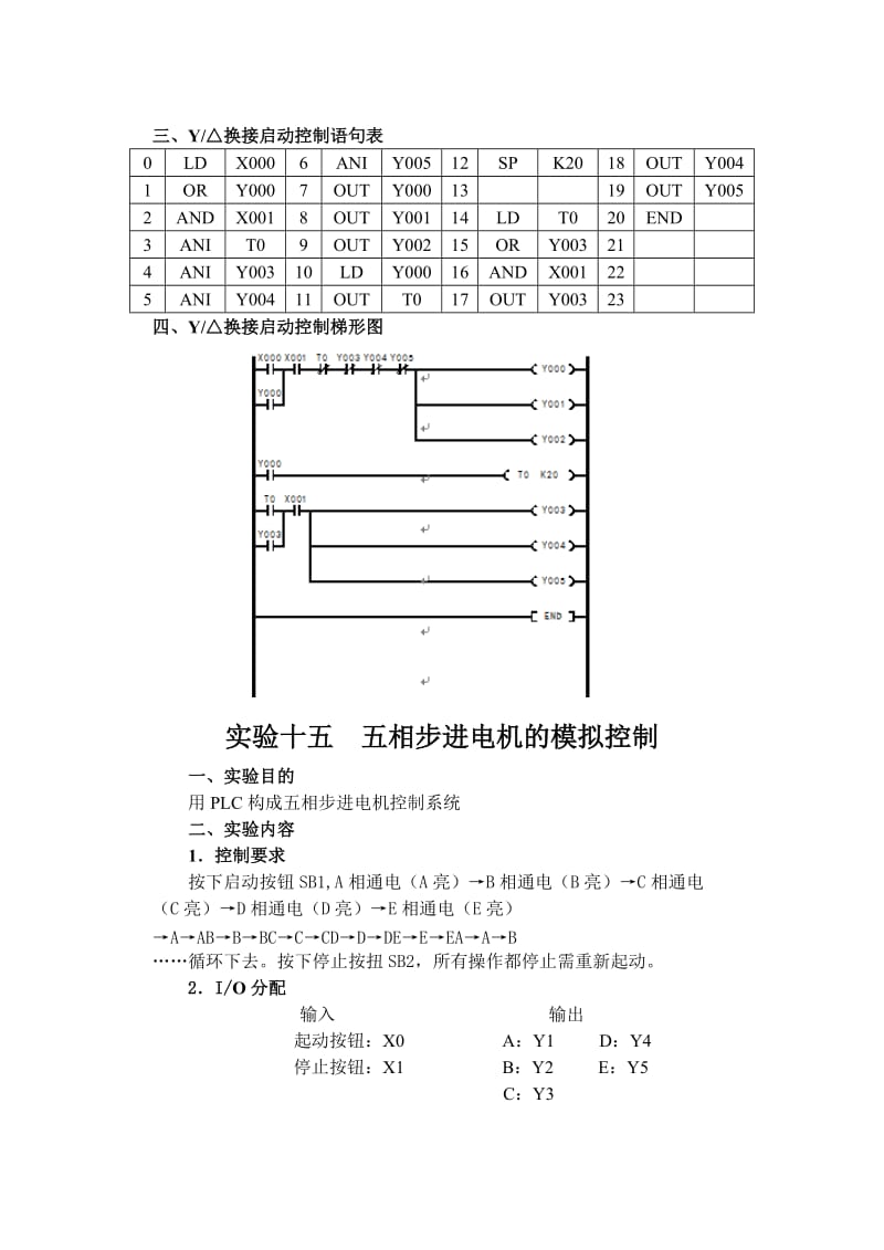 可编程控制器指导书(三菱).doc_第2页