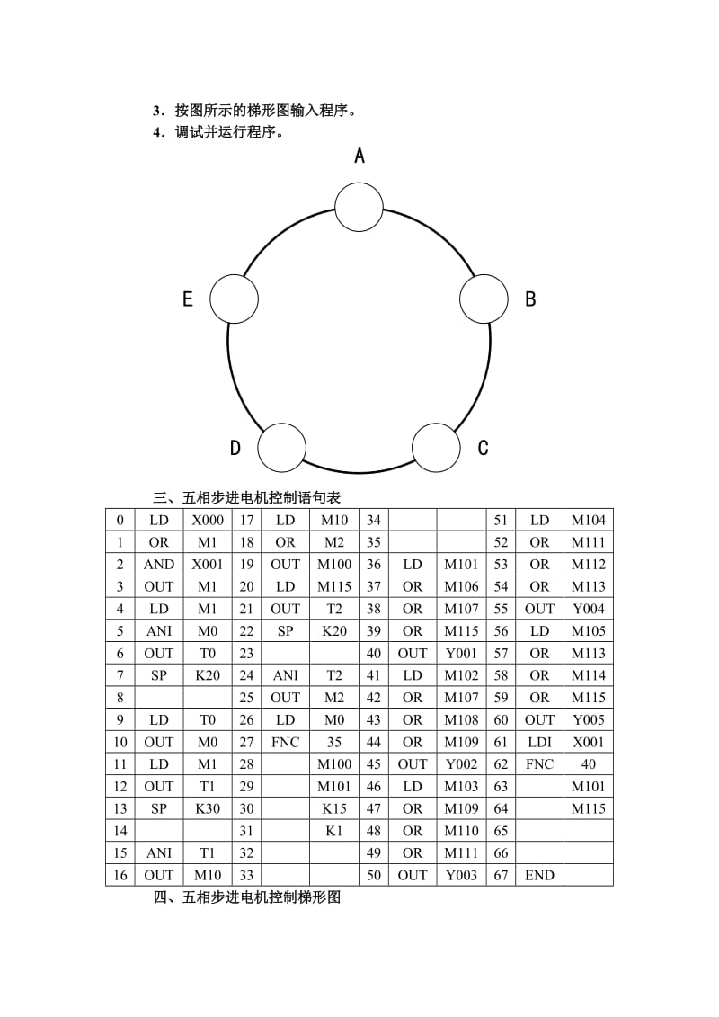 可编程控制器指导书(三菱).doc_第3页