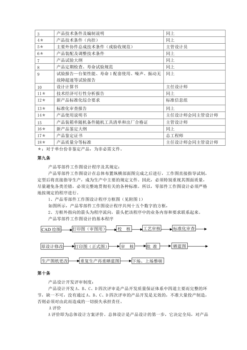 产品技术管理制度.doc_第3页