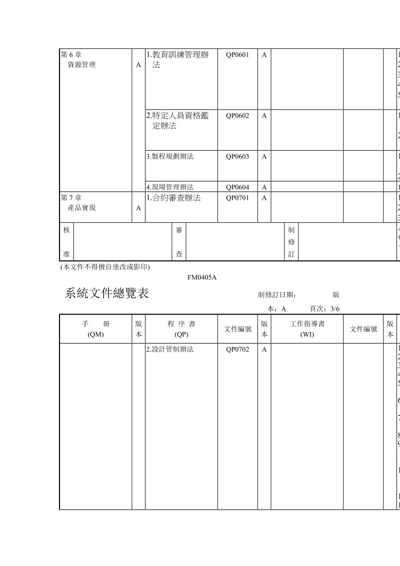 指导书(制造业范例二).doc_第2页