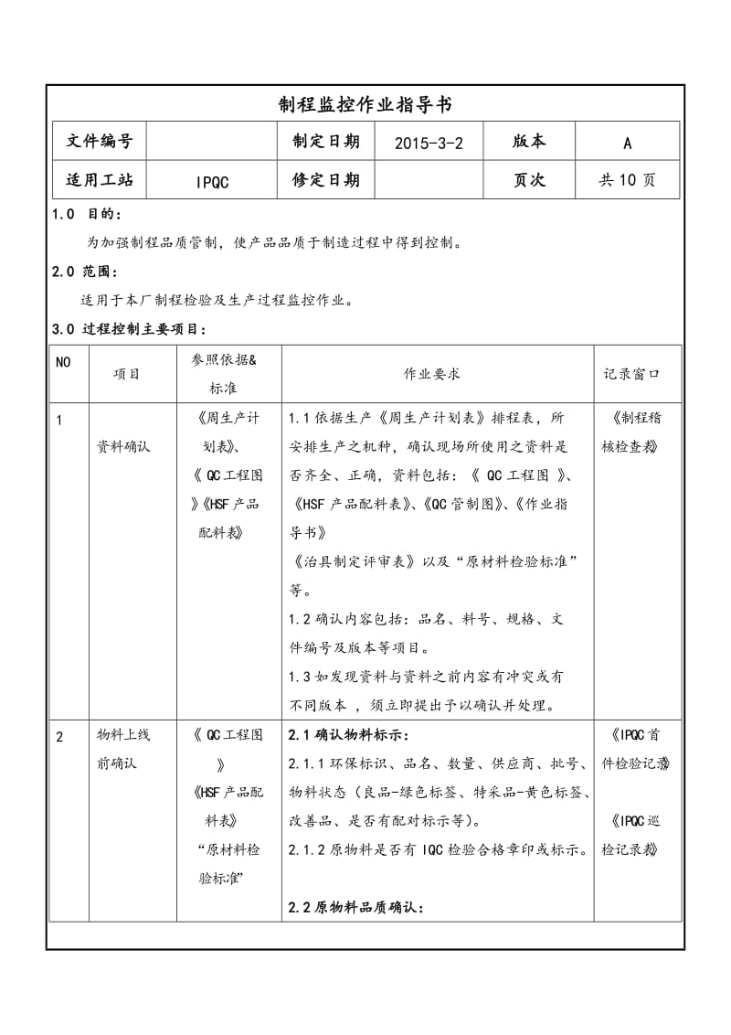 IPQC过程监控作业指导书.doc_第1页