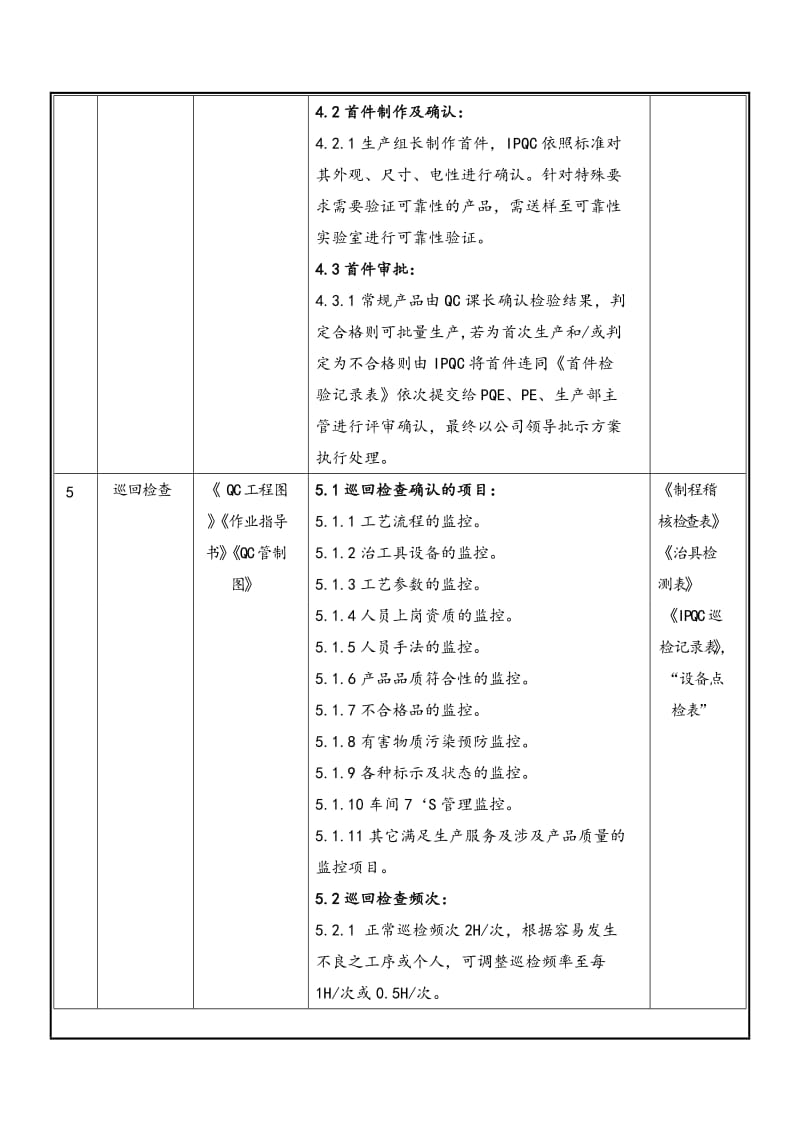 IPQC过程监控作业指导书.doc_第3页