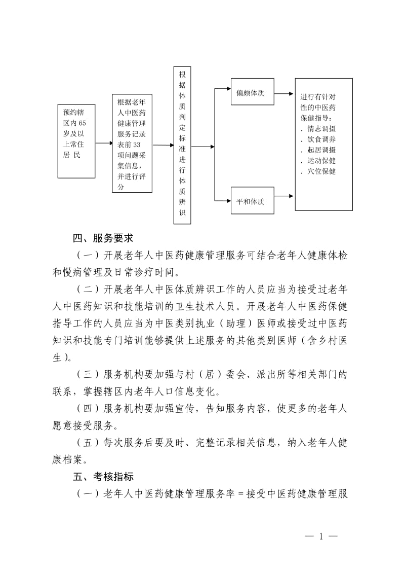 老年人中医药健康管理服务培训.doc_第2页