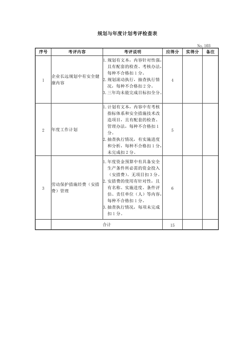 机械制造企业安全生产标准化考评检查表.doc_第3页