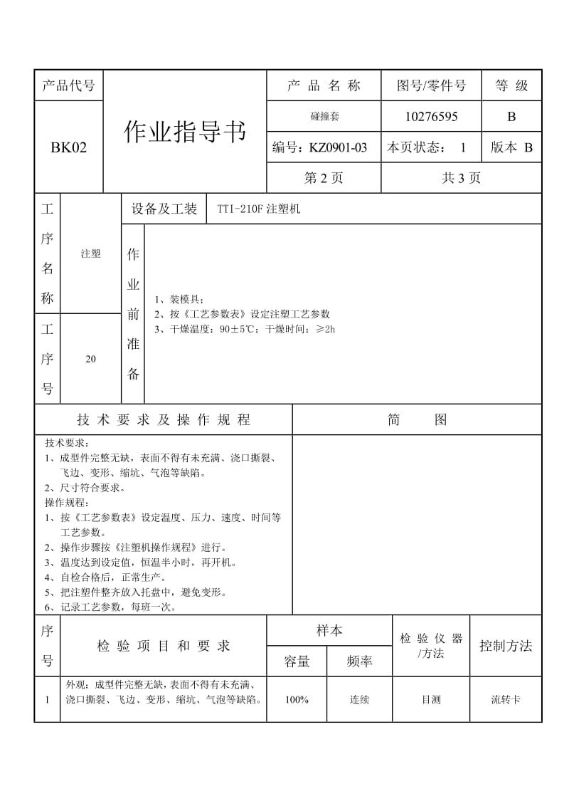 某公司APQP认证样本试生产作业指导书.doc_第1页