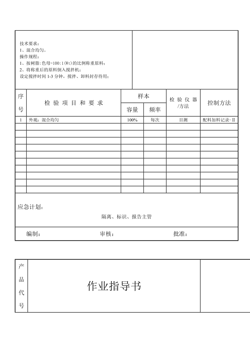 某公司APQP认证样本试生产作业指导书.doc_第3页