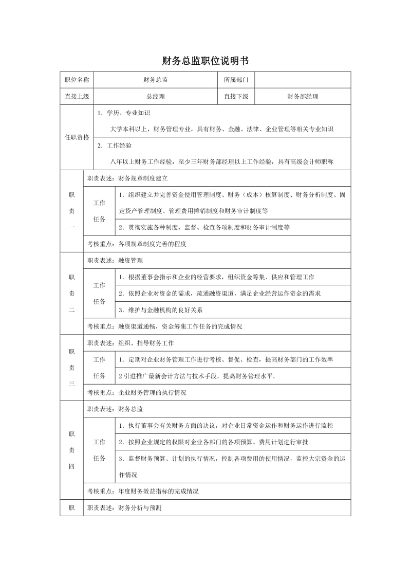 财务总监职位说明书.doc_第1页