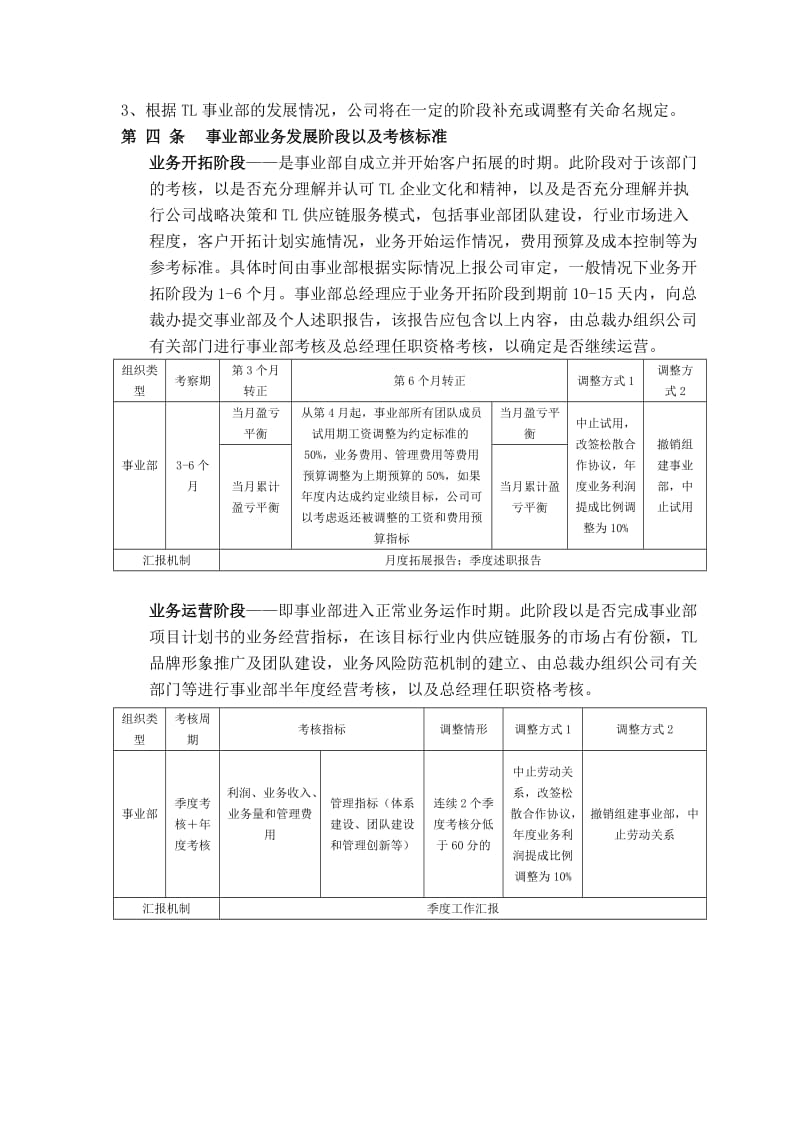 供应链公司2011年事业部考核管理制度.doc_第3页