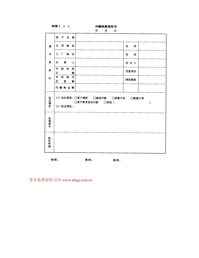 问题帐款管理办法.doc_第3页