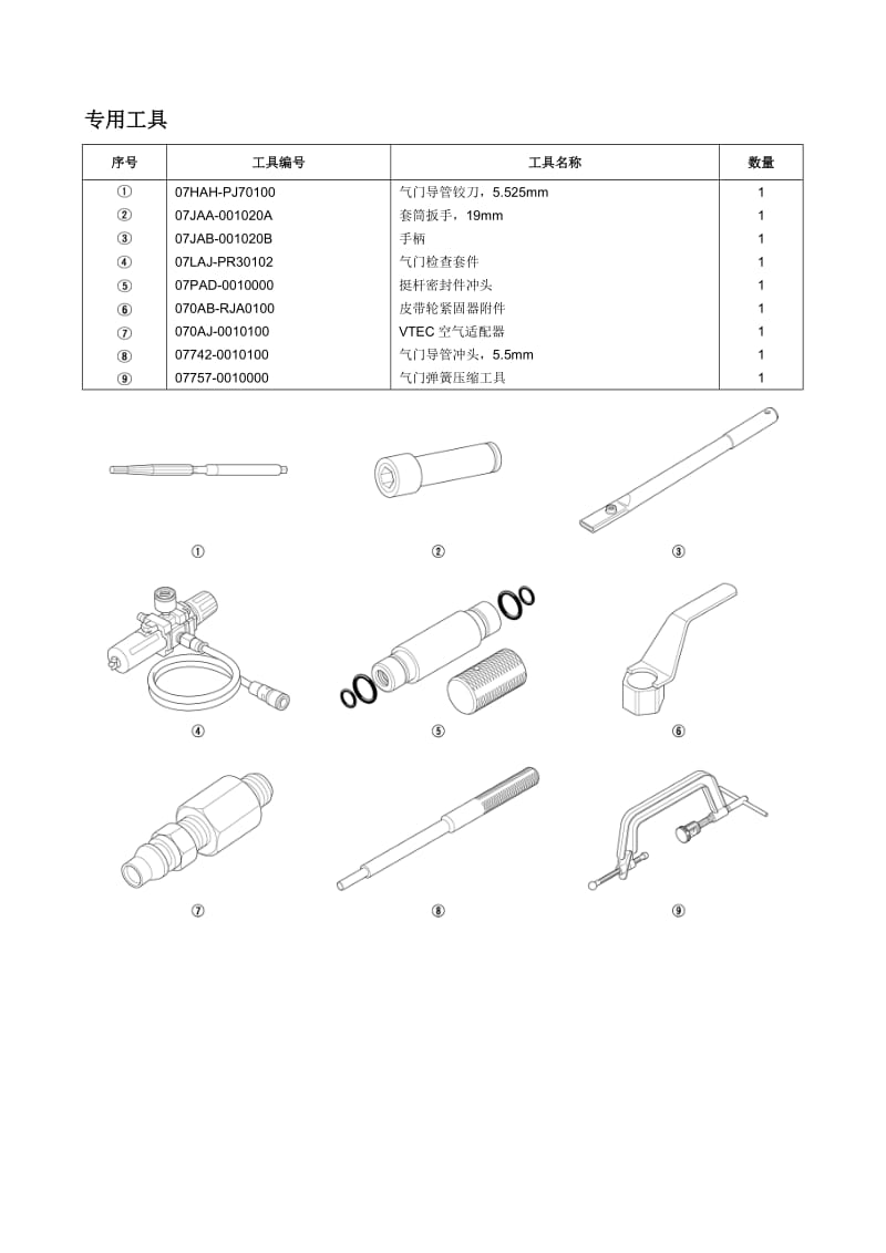 款东风本田思域发动机缸盖培训手册.doc_第2页