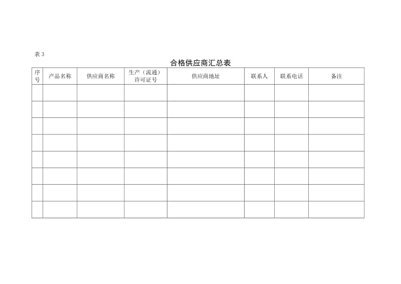 场所清洁消毒记录表.doc_第3页