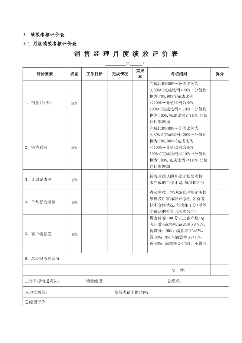 4S店销售经理绩效考核制度.doc_第2页