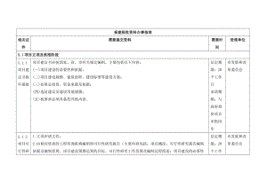 廣州市建設(shè)項(xiàng)目報(bào)建報(bào)批辦事指南嘔心瀝血整理.doc