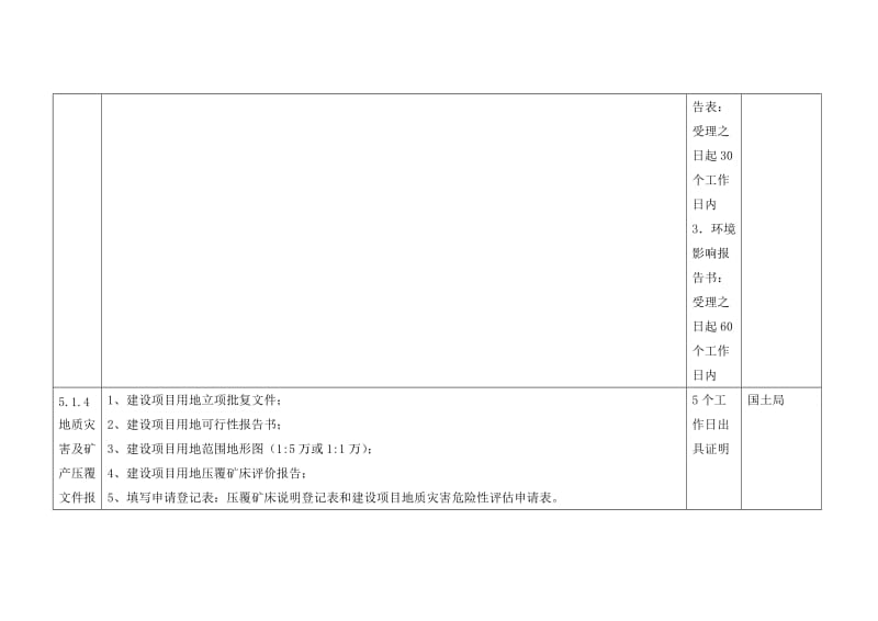 广州市建设项目报建报批办事指南呕心沥血整理.doc_第3页