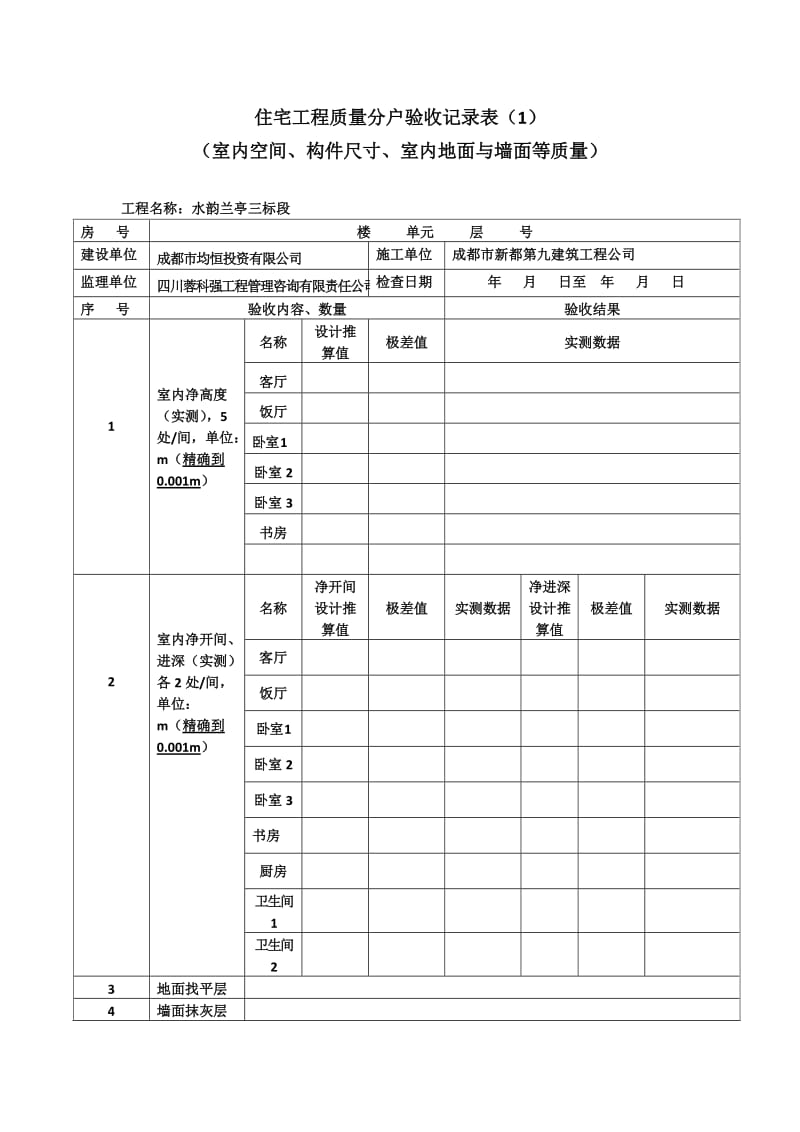 改住宅工程质量分户验收记录表.doc_第1页