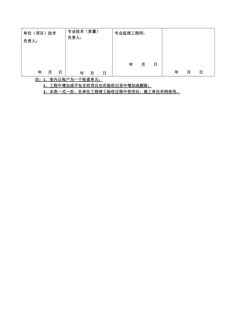 改住宅工程质量分户验收记录表.doc_第3页