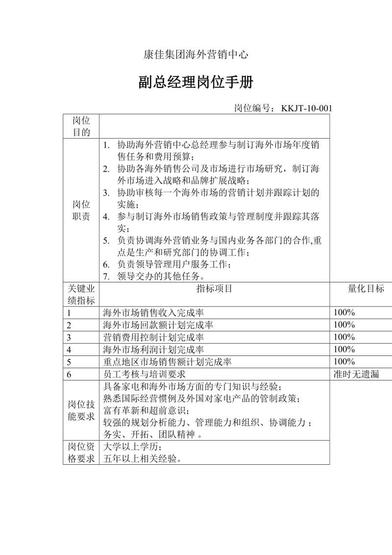 副总经理岗位手册.doc_第1页