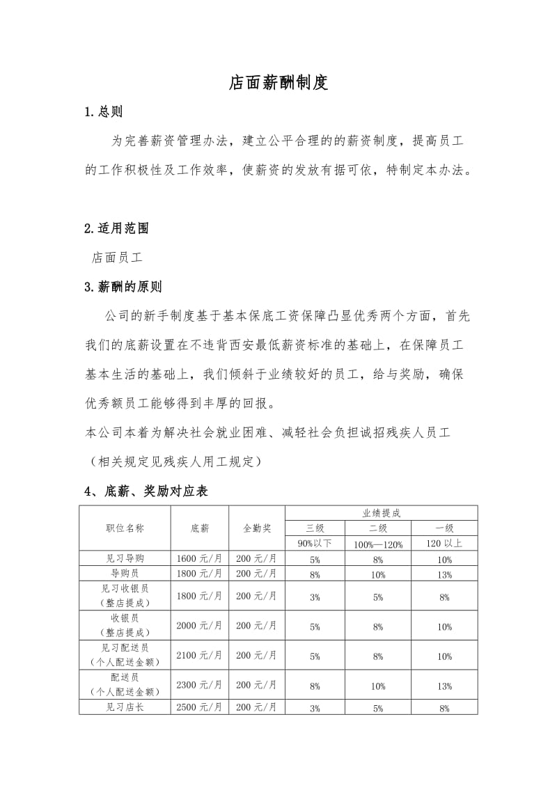 店面薪酬制度.doc_第1页