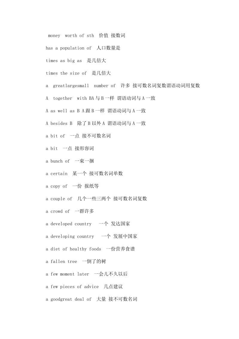 2013届高考英语作文常用语大全.doc_第2页