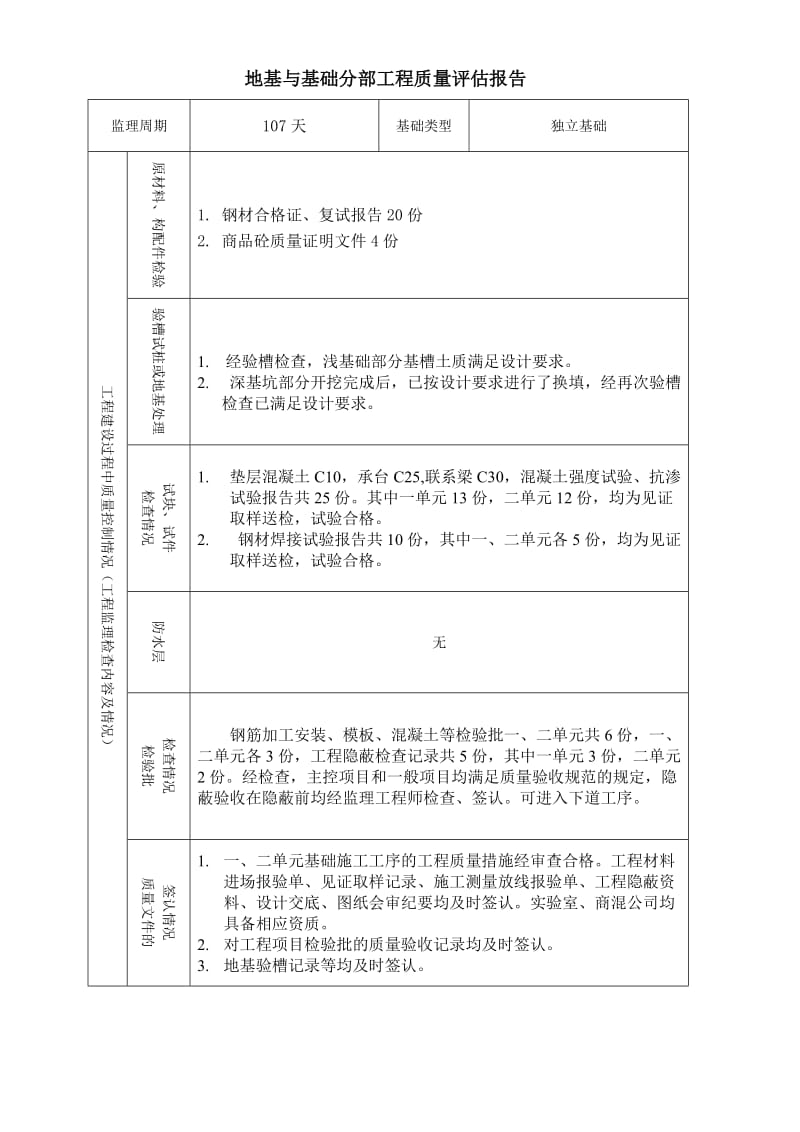 工程训练中心分部质量报告.doc_第3页